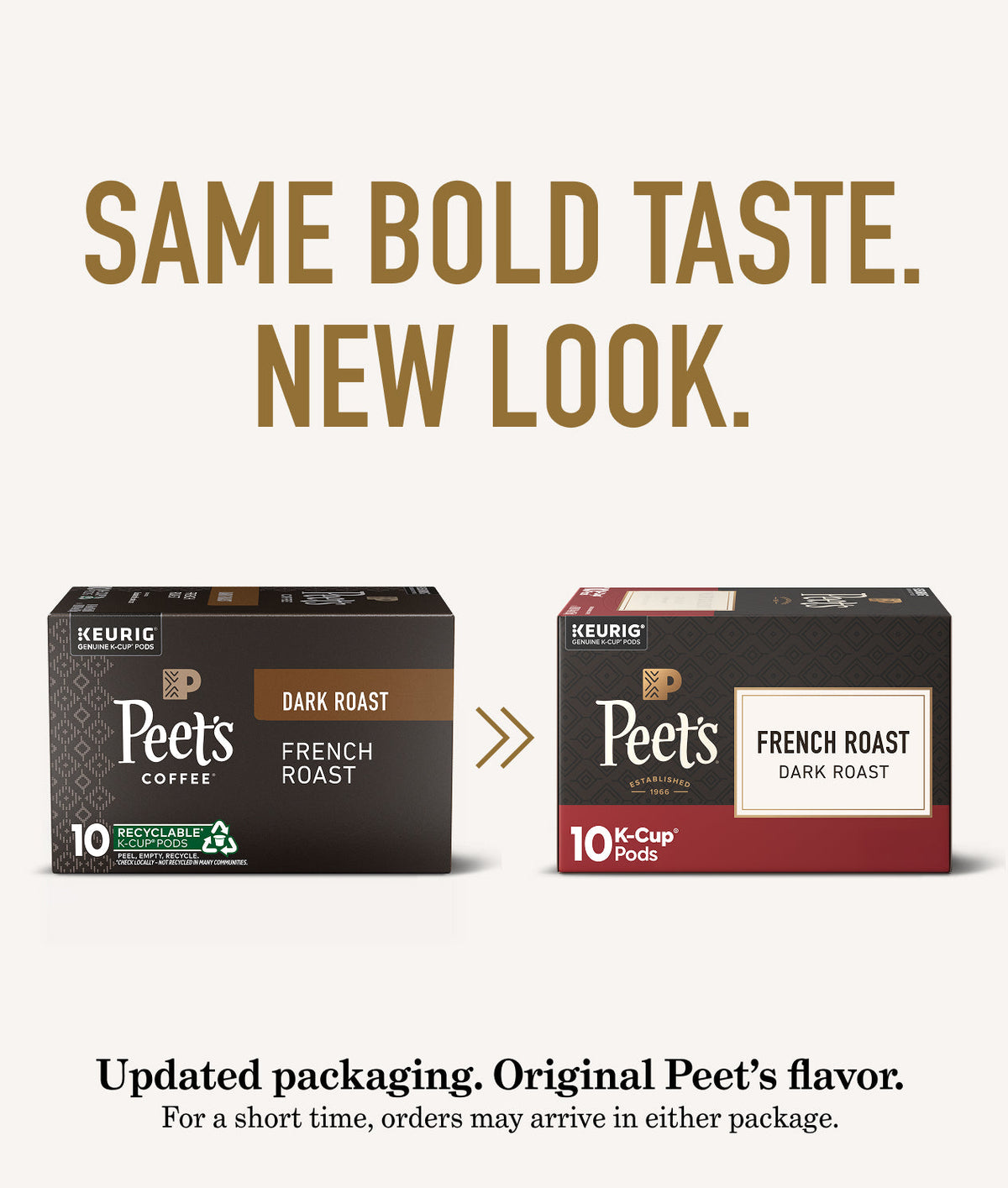 Two Peet's Coffee K-Cup packages with text about updated packaging and original flavor.